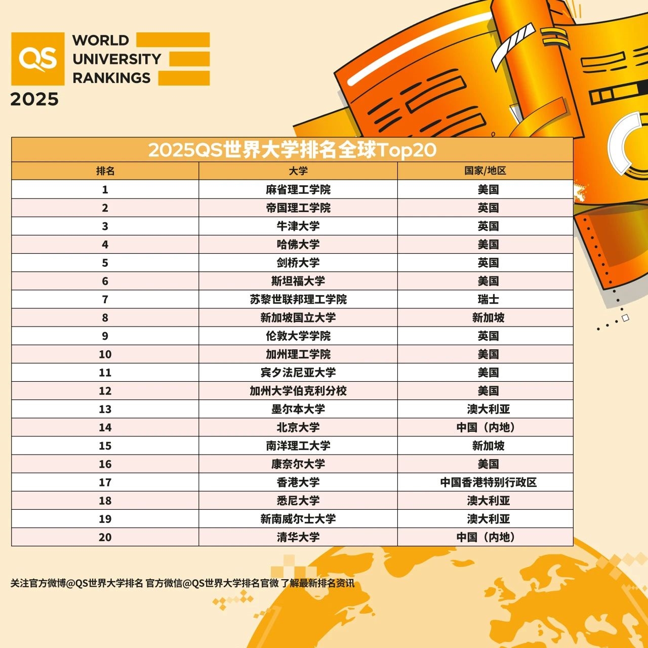 2025正版资料大全好彩网,探索正版资料的世界，好彩网与2025正版资料大全的独特价值