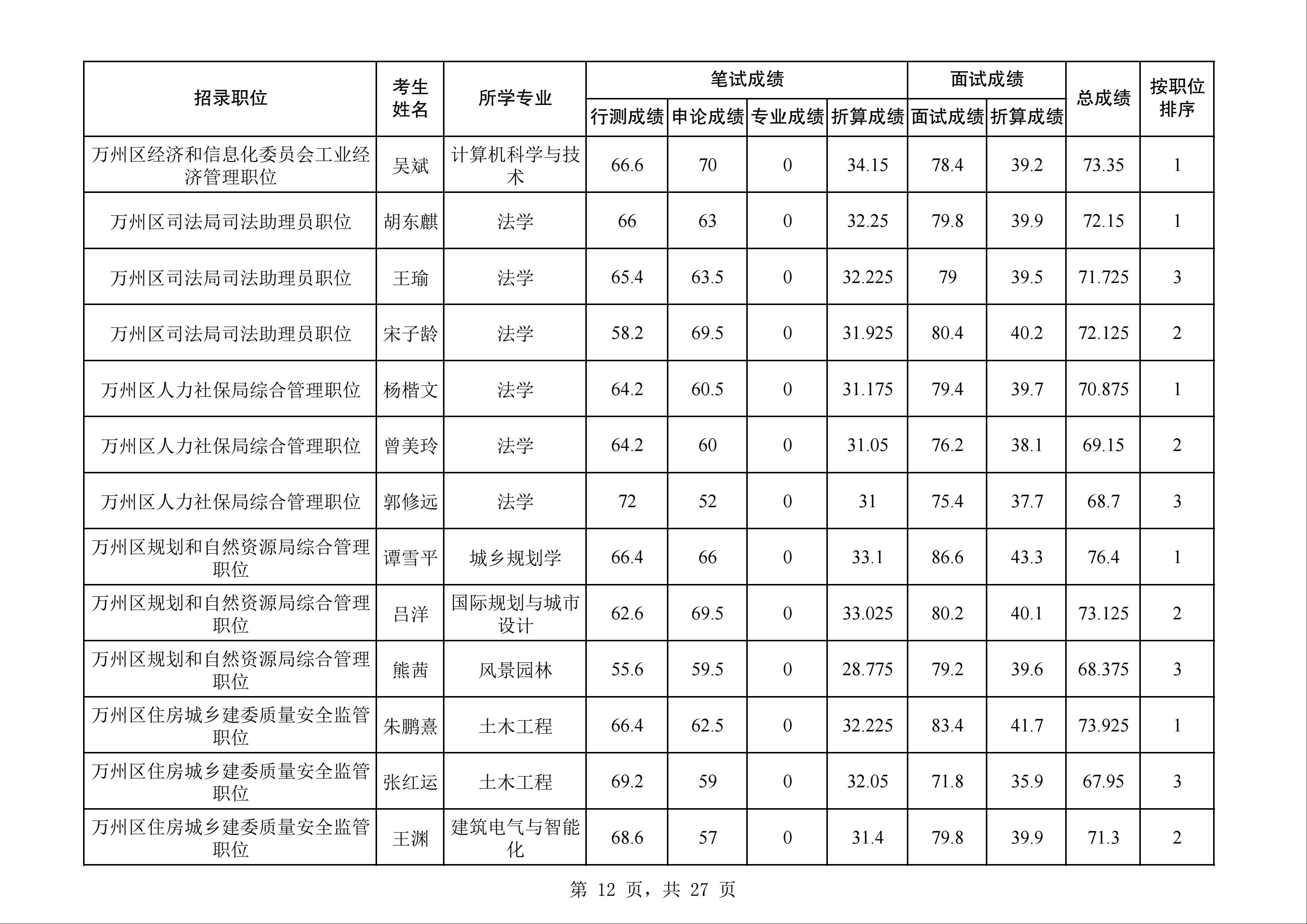 澳门开奖结果+开奖记录表013,澳门开奖结果及开奖记录表013探析
