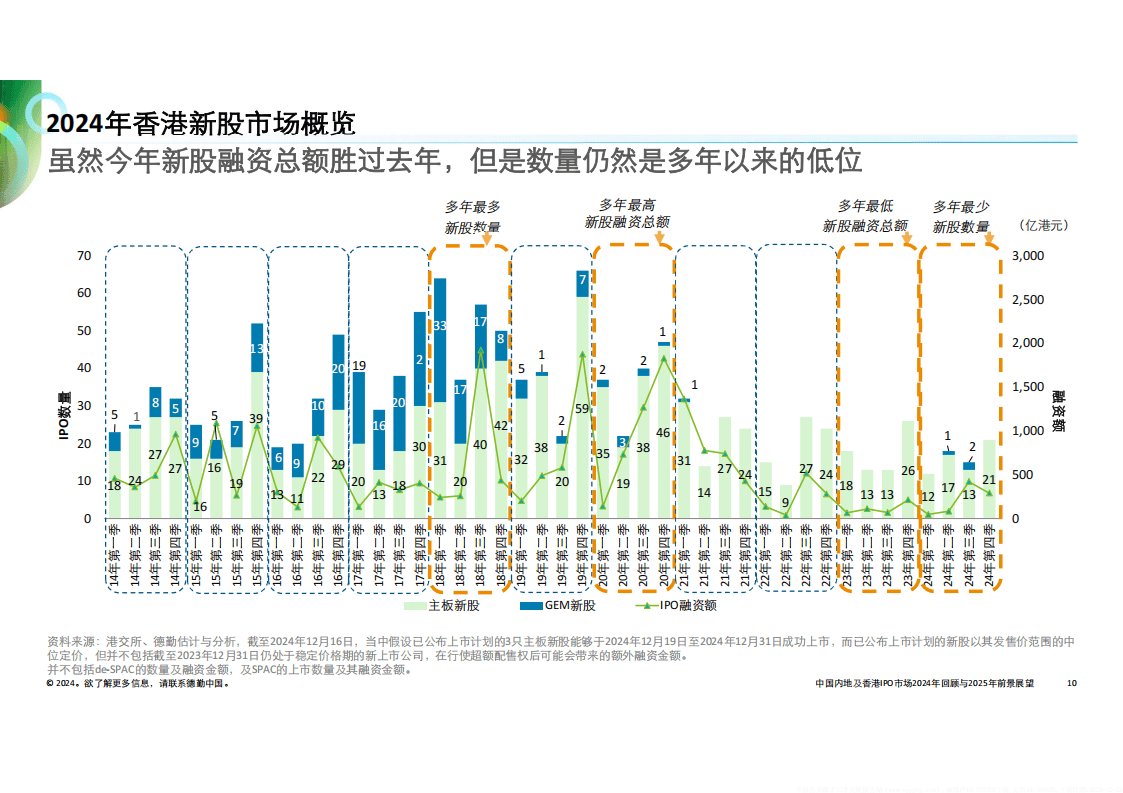 澳门王中王100%的资料2025年,澳门王中王100%的资料与未来展望（至2025年）