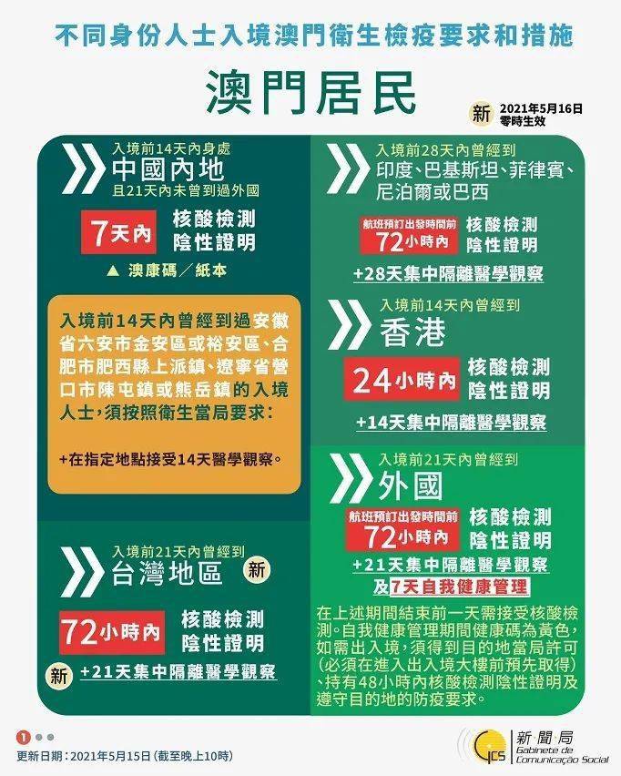 澳门宝典2025年最新版免费,澳门宝典2025年最新版免费，探索知识的宝库
