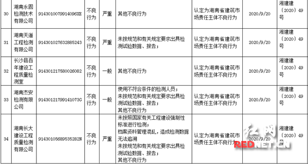 新奥门免费资料大全功能介绍,新澳门免费资料大全功能介绍，全面解析一款综合性资料平台