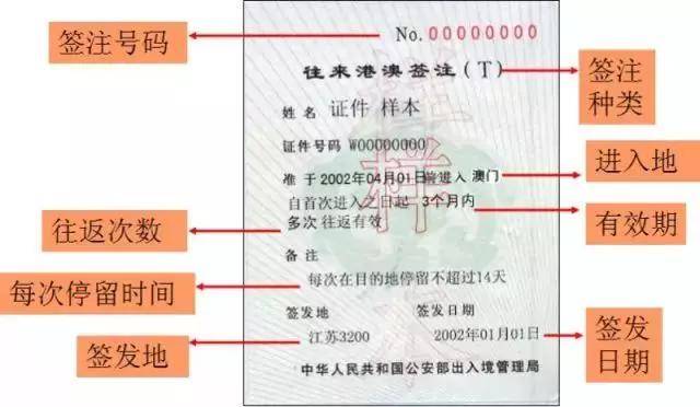 132688ccm澳门传真使用方法,澳门传真使用方法详解，掌握132688ccm传真服务流程