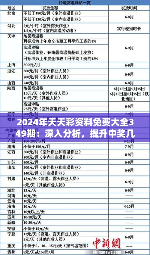 探索2025天天彩,全年免费资料的魅力与挑战,探索2025天天彩，全年免费资料的魅力与挑战