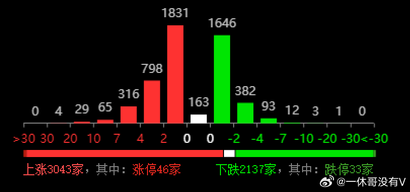新澳今晚三中三必中一组,新澳今晚三中三必中一组的深度分析与预测
