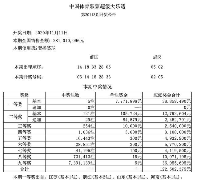 新闻头条 第45页