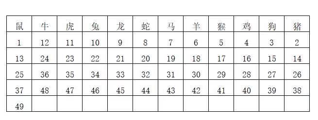 香港4777777的开奖结果,香港4777777的开奖结果揭晓，幸运与期待交织的时刻