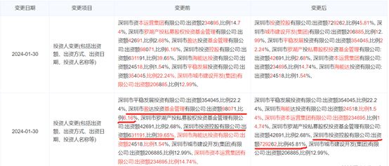 热门推荐 第39页