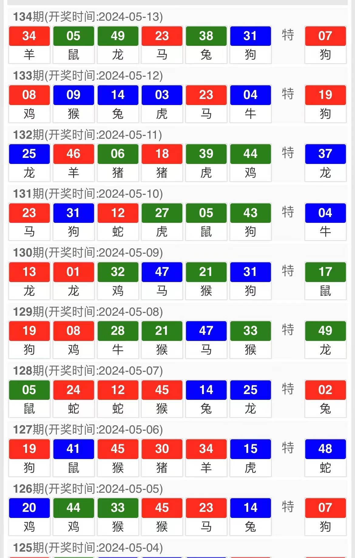 新澳门2023开奖结果+开奖历史记录(2025最新下载),新澳门2023开奖结果及开奖历史记录（2025最新下载资讯）