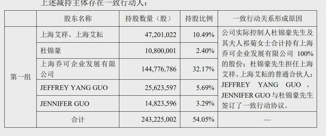 三肖必中特三肖三码免费公开,揭秘三肖必中特三肖三码，真实有效的免费公开方法