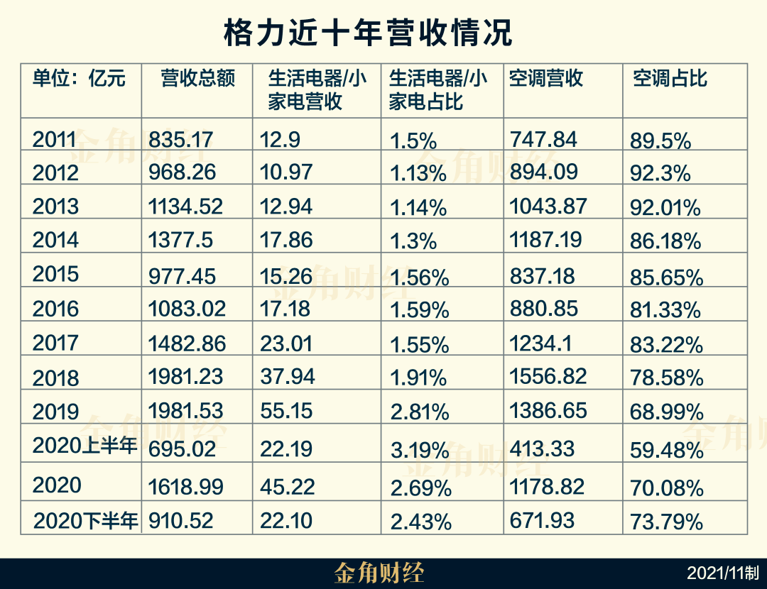 澳门一码100%准确,澳门一码100%准确预测，揭秘背后的秘密与真相