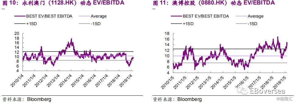 奥门天天开奖码结果2025澳门开奖记录11月28日,澳门彩票开奖记录与奥门天天开奖码结果分析——以澳门开奖记录为例（附2025年澳门彩票开奖记录分析）