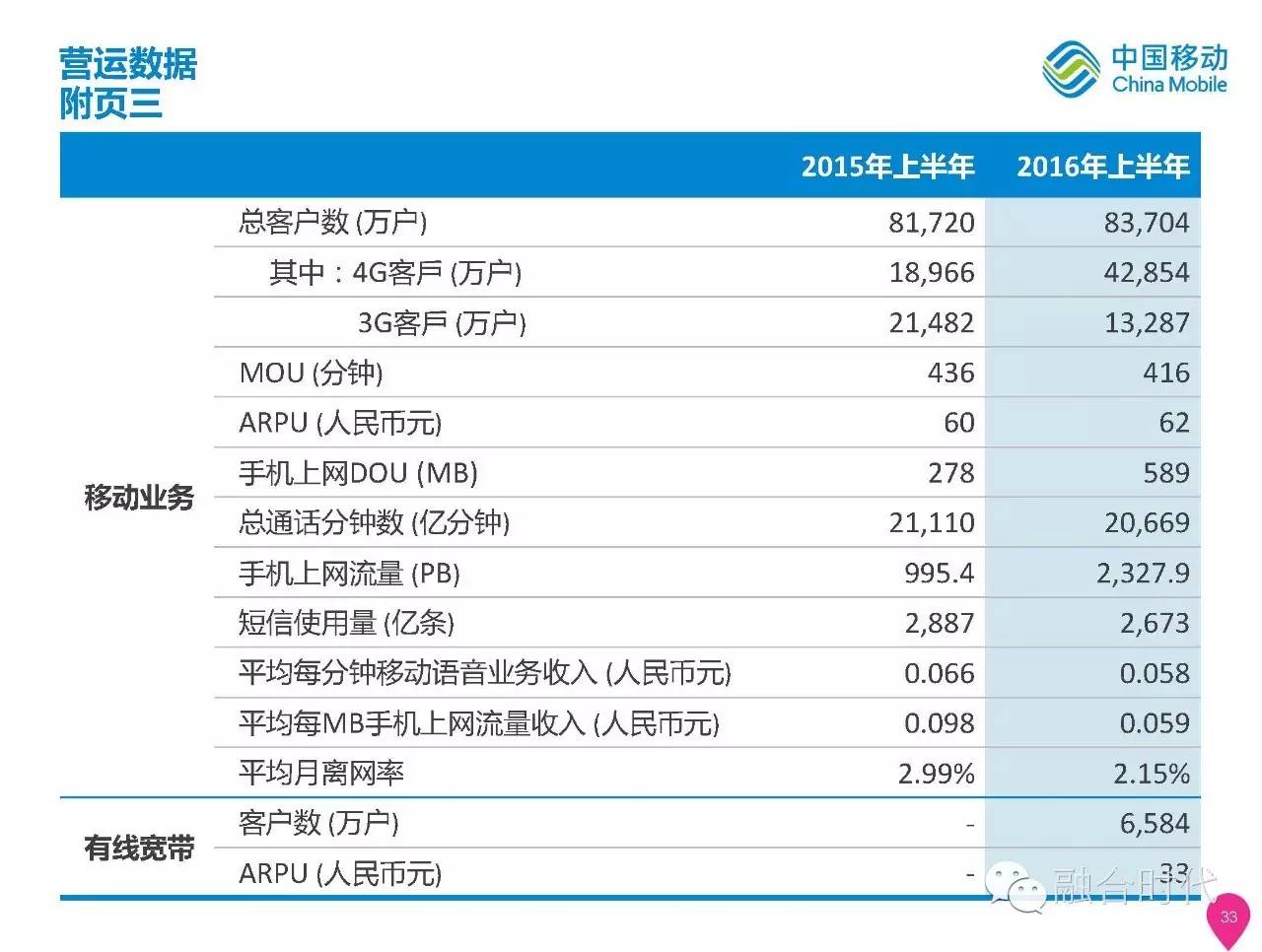新澳天天开奖资料大全62,新澳天天开奖资料大全，探索数字世界的秘密钥匙（关键词，新澳天天开奖资料大全62）