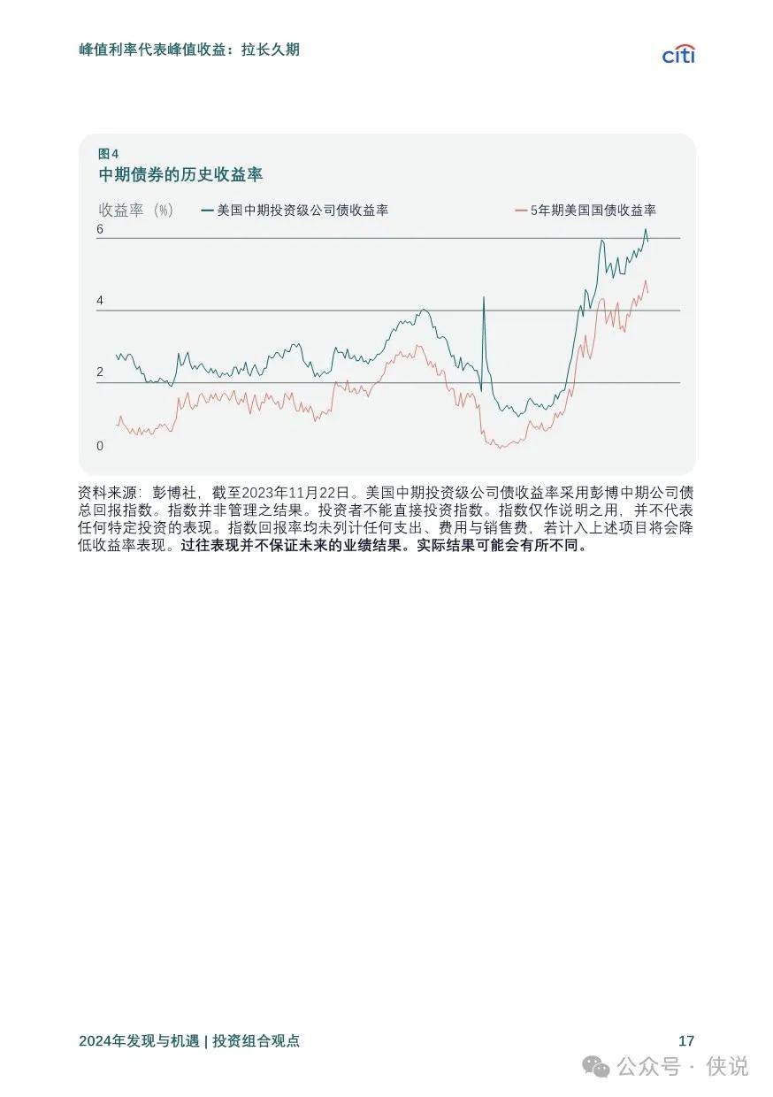 热门推荐 第35页