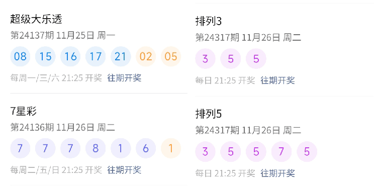 财经新闻 第32页