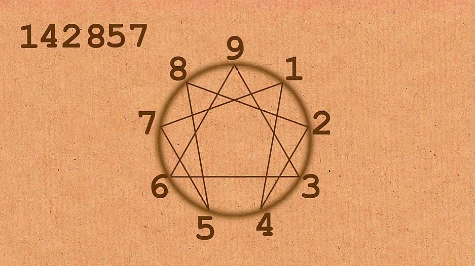 7777788888,探索数字世界中的神秘符号，77777与88888的奥秘