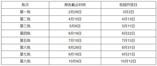 2025澳门正版资料免费大全最新版本更新时间,澳门正版资料免费大全，探索最新版本的深度解析与体验