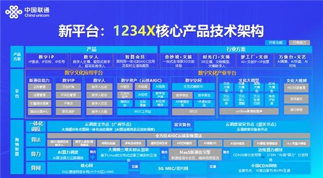 2025新澳天天开奖资料,探索未来，揭秘2025新澳天天开奖资料