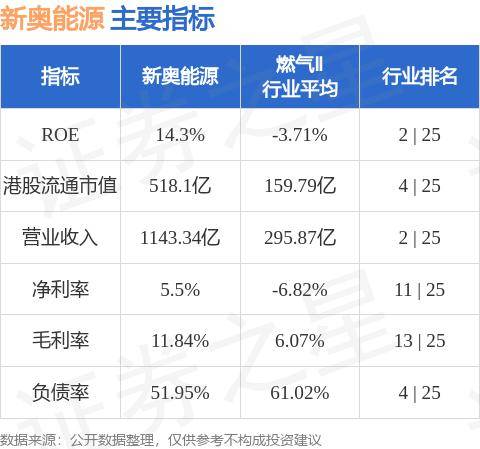 新奥精准资料免费大仝,新奥精准资料免费大仝，助力企业腾飞的关键资源