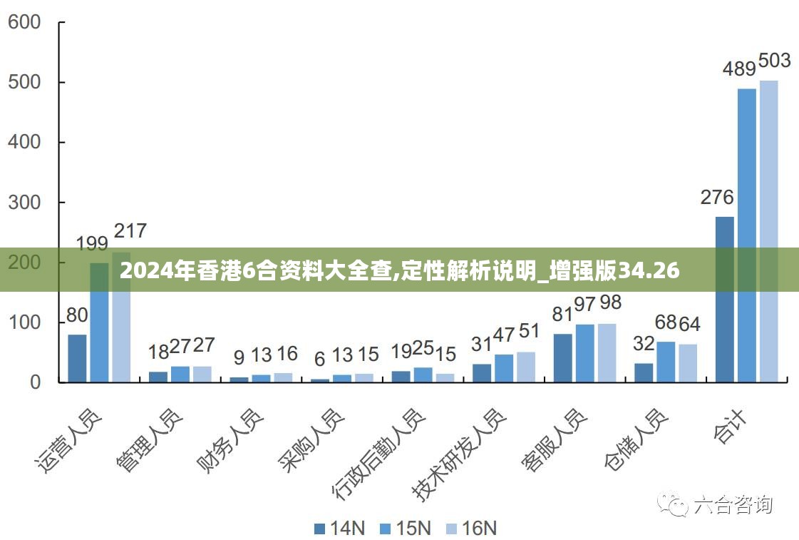 新澳2025年最新版资料,新澳2025年最新版资料深度解析