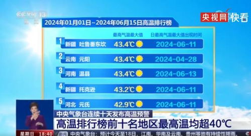 财经新闻 第27页