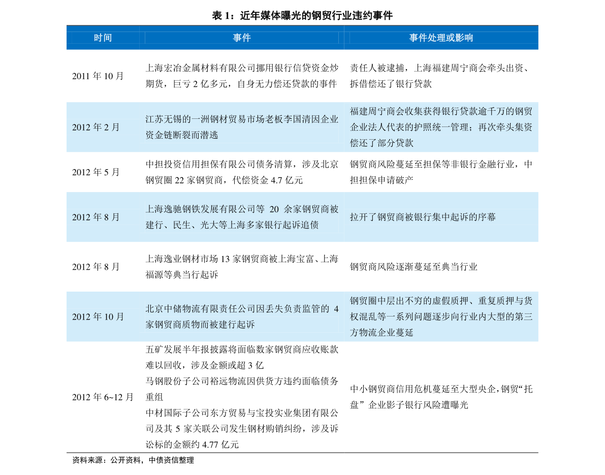2025新奥历史开奖结果查询澳门六,澳门新奥历史开奖结果查询系统，探索与前瞻