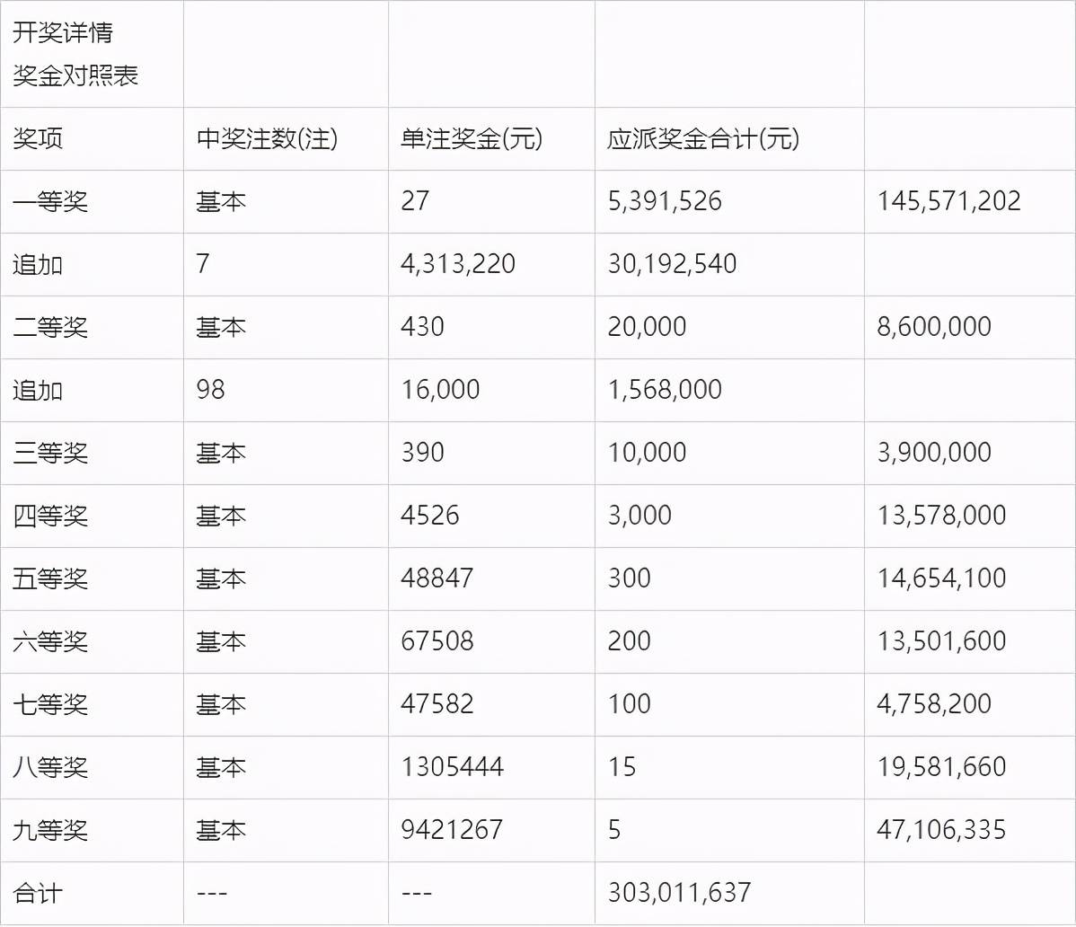 2025澳门六今晚开奖结果,澳门六今晚开奖结果，探索与期待