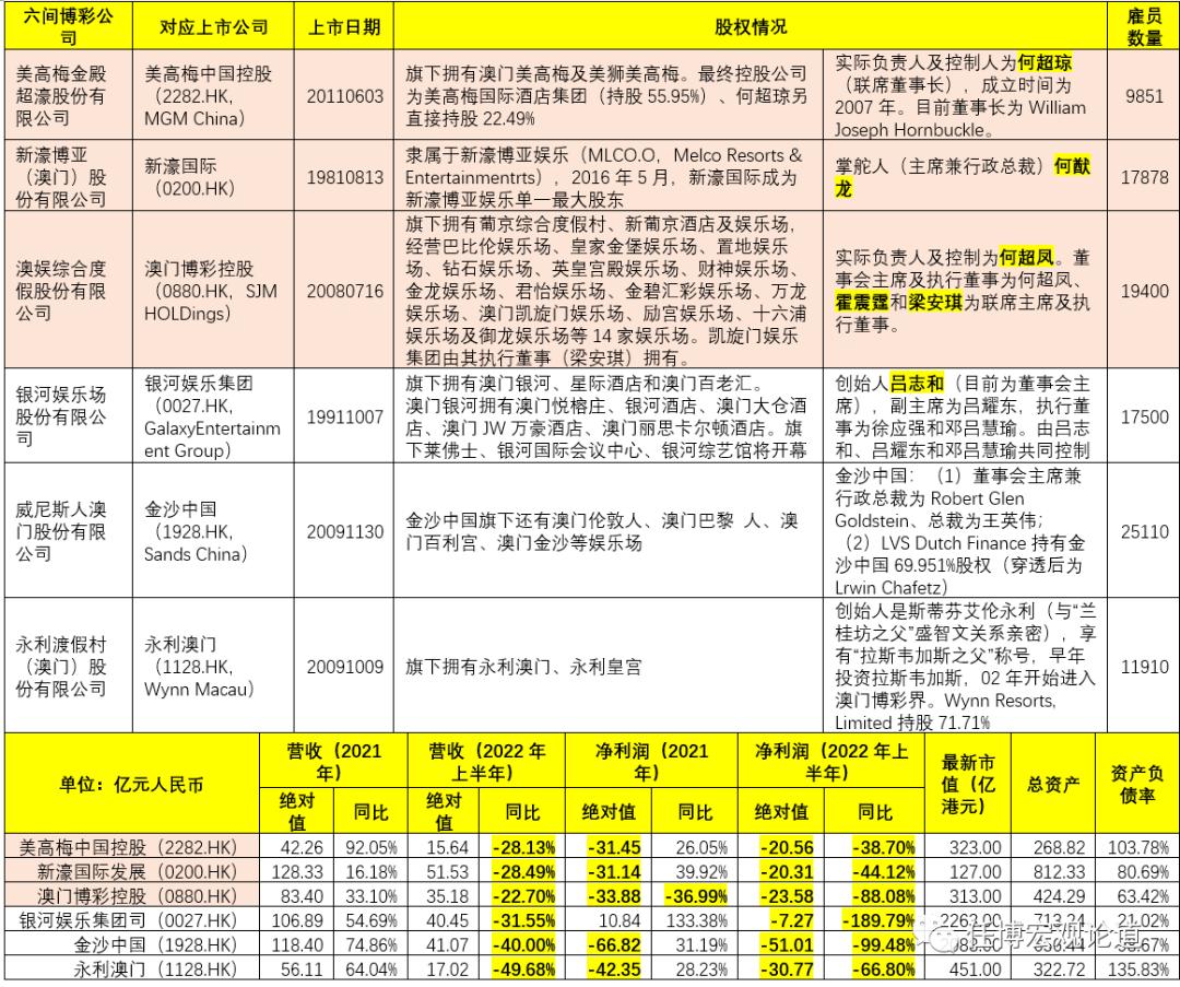 澳门会员内部资料一码,澳门会员内部资料一码深度解析
