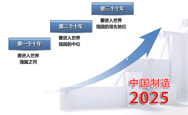 新闻头条 第28页
