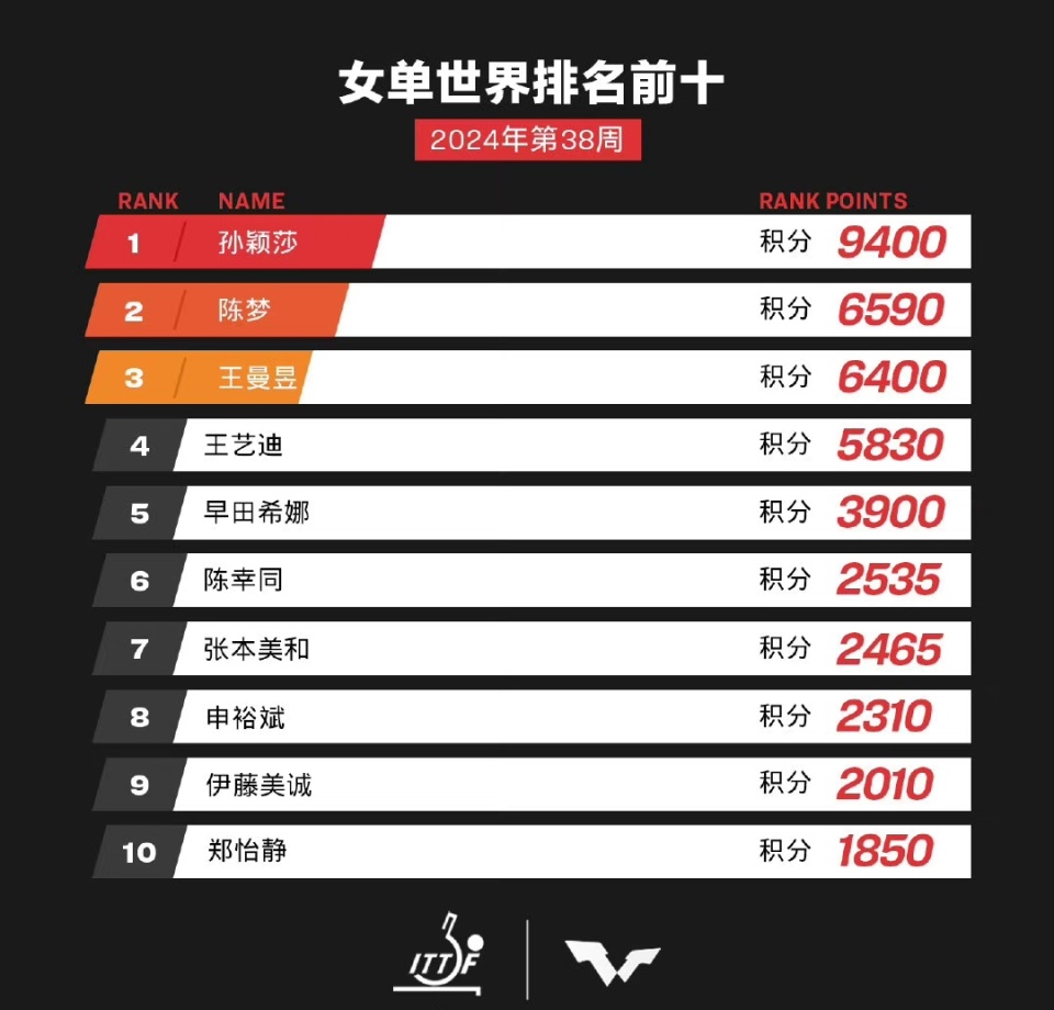 7777788888新澳门开奖2025年,新澳门开奖2025年——探索数字世界中的幸运密码 7777788888