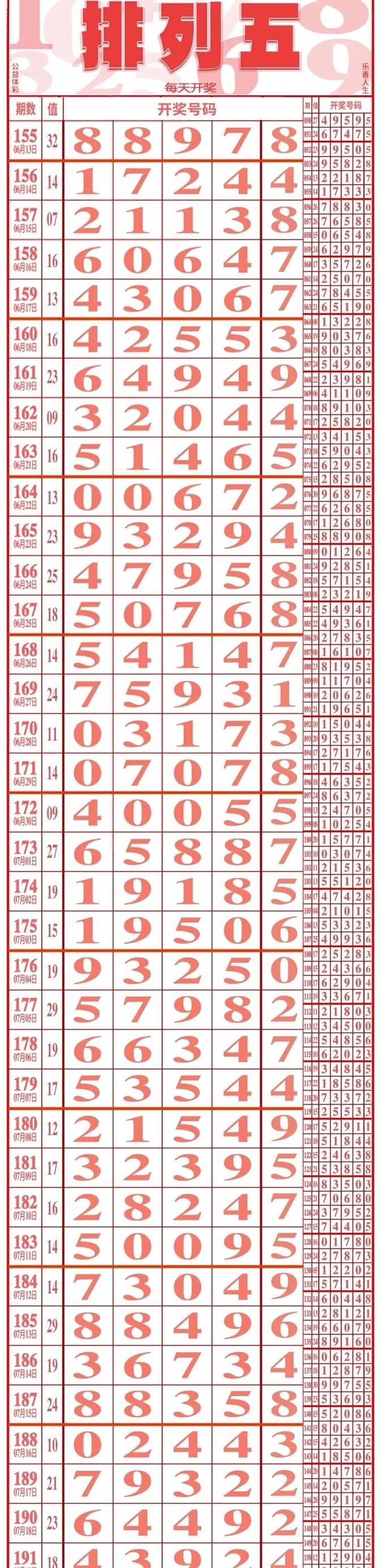 澳门必中一码内部公开发布,澳门必中一码内部公开发布，揭秘彩票背后的秘密