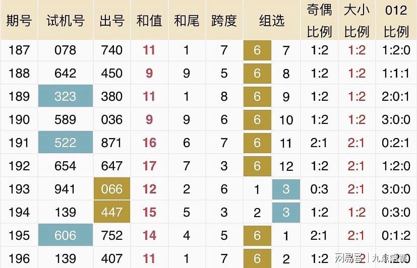 新澳六开彩资料2025,新澳六开彩资料2025，探索与解析