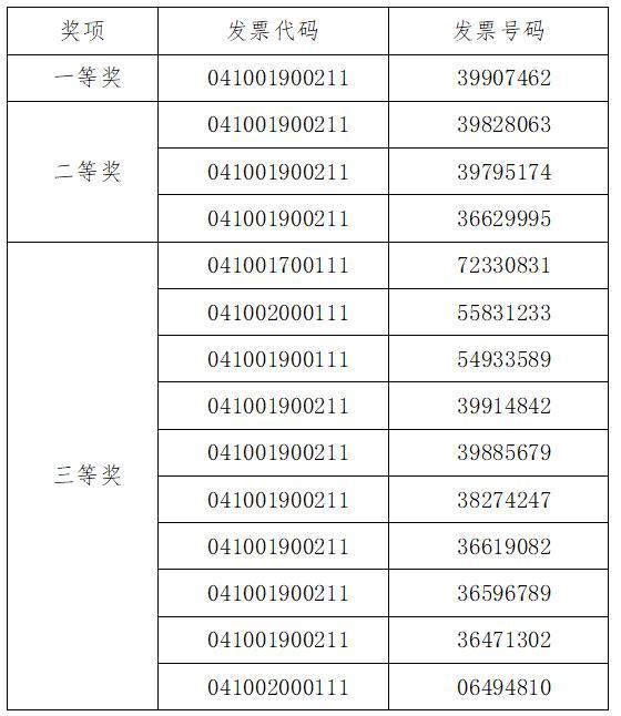 老澳门开奖结果+开奖记录20,老澳门开奖结果与开奖记录，探索与解析（20年回顾）