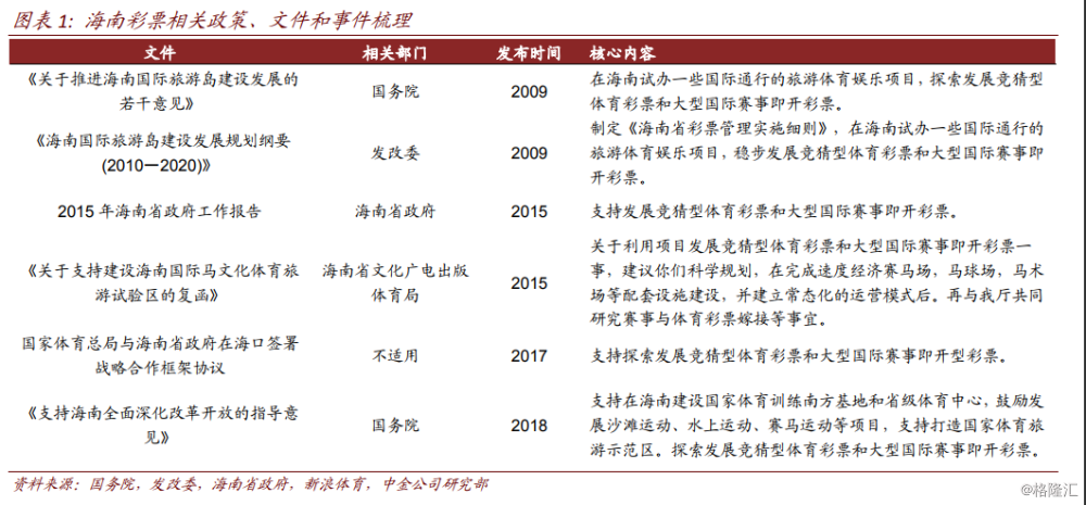 2025澳门特马今晚开奖56期的,澳门特马今晚开奖，探索彩票背后的文化与社会现象