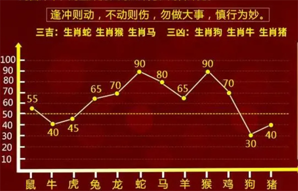 财经新闻 第17页