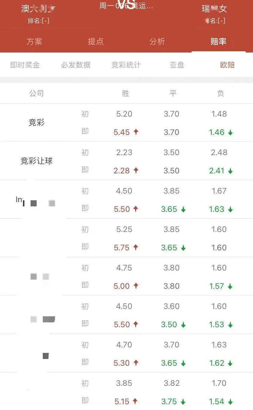 大众网新澳今晚开什么码,大众网新澳今晚开什么码，探索彩票背后的故事与真相