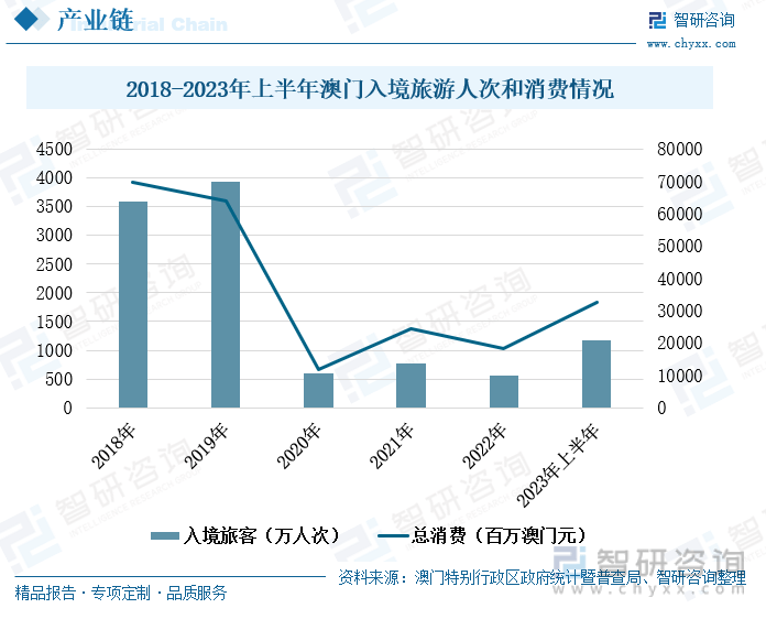 2025新澳门历史开奖记录查询结果,探索澳门历史开奖记录，揭秘未来与过去的交汇点——以澳门历史开奖记录查询结果为中心（2025年展望）
