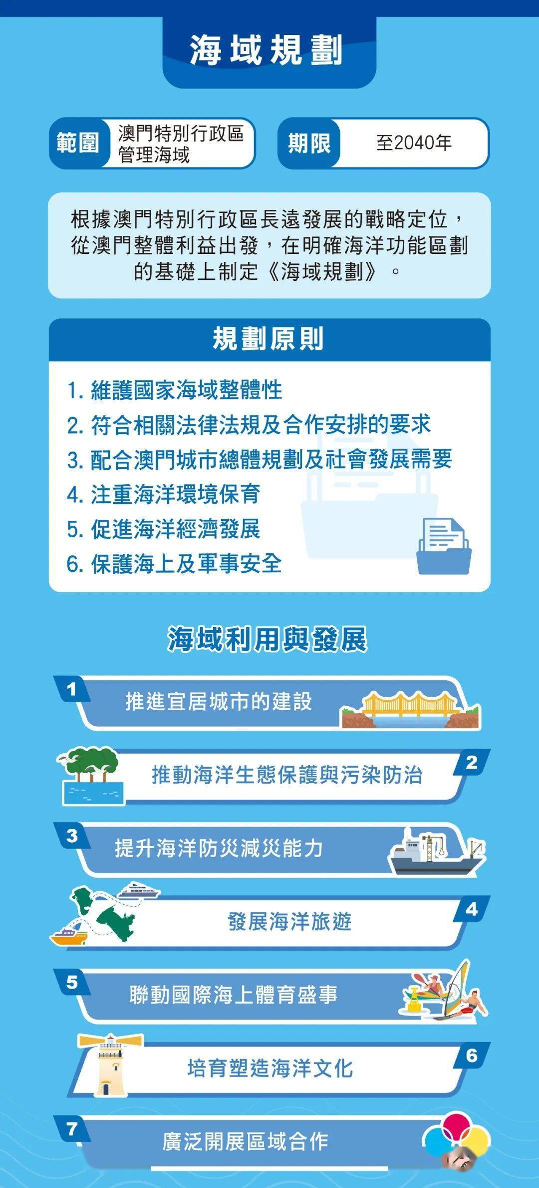 新澳门资料免费长期公开,2025,新澳门资料免费长期公开，迈向2025的蓝图