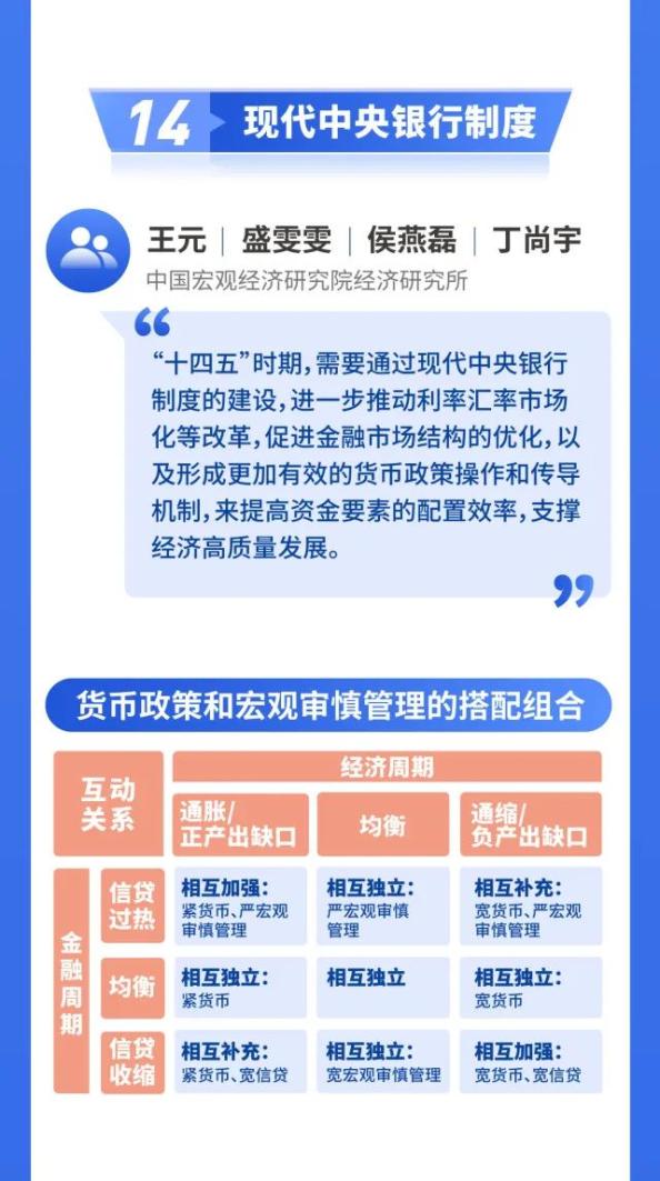 澳门香港 第14页