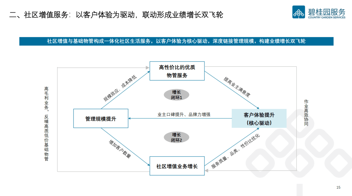 2025新澳天天免费资料,探索未来，揭秘2025新澳天天免费资料