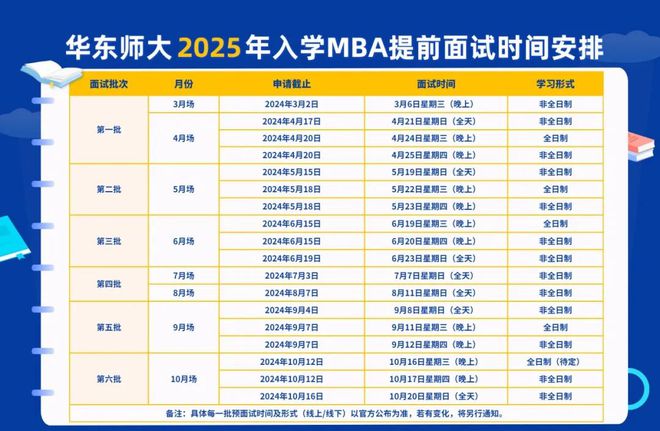 新澳门2025年资料大全宫家婆,新澳门2025年资料大全宫家婆，探索与解读