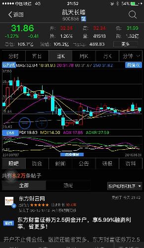 特别推荐 第13页