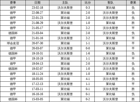 2025新奥历史开奖记录76期,探索新奥历史，2025年开奖记录第76期的独特魅力