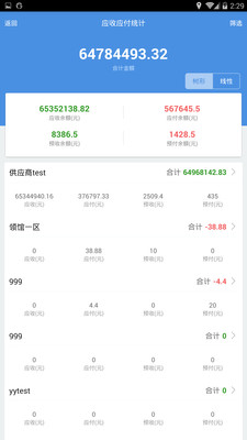 77777888精准管家婆免费,探索精准管家婆，免费服务下的强大功能与价值