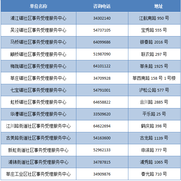 新奥门2025资料免费网址,新澳门2025资料免费网址，探索与揭秘