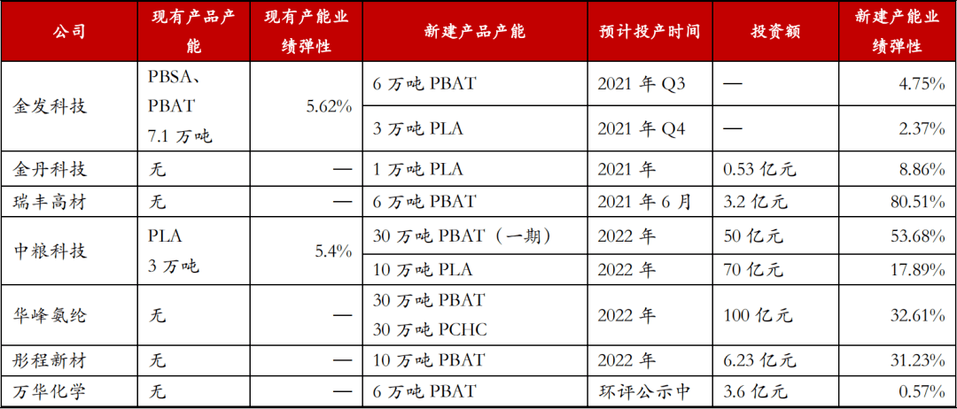 财经新闻 第11页