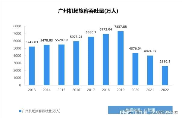 2025澳门传真免费,澳门传真免费，未来的发展趋势与影响分析