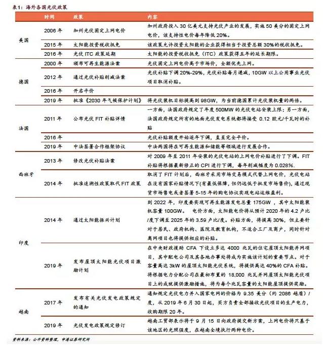 2025年完整资料免费,迈向2025年，全面资料免费的时代展望