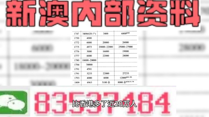 2025澳门精准正版资料,探索澳门，2025正版资料的精准解读