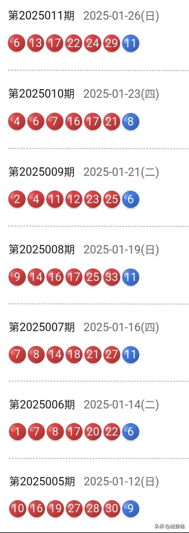 新澳门开奖结果2025,澳门新开奖结果2025年展望与影响分析