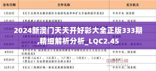 澳门香港 第7页